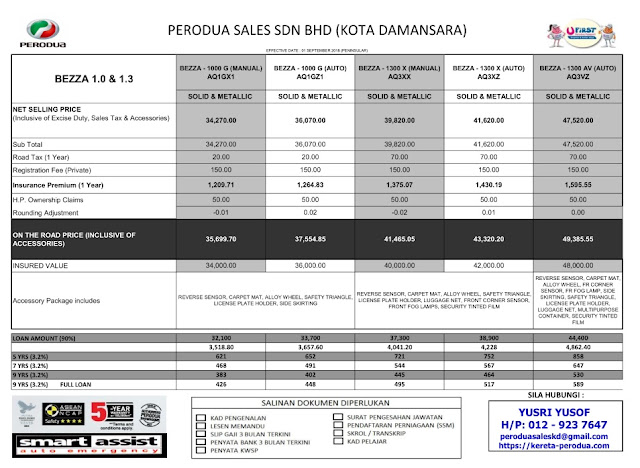 SENARAI HARGA KERETA PERODUA TERKINI 2019 PERODUA ARUZ 