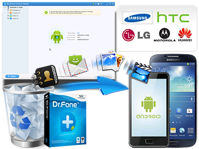 Android Recovery-The Best Data Recovery Software for Android Smartphones