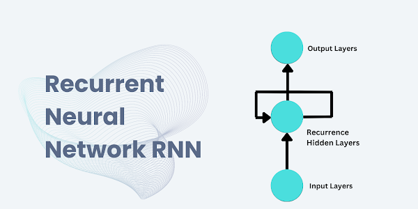 Recurrent Neural Networks: An Overview With Python Example