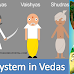 There is no caste-system in Vedas 