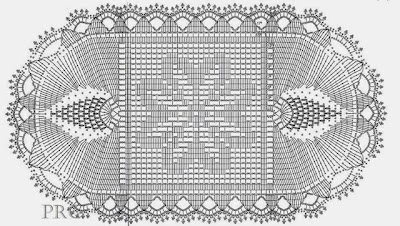 Gráfico de tapete de crochê oval