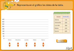 http://www.ceiploreto.es/sugerencias/bromera.com/tl_files/activitatsdigitals/Capicua_3c_PF/cas_C3_u09_19_1_grafics.swf