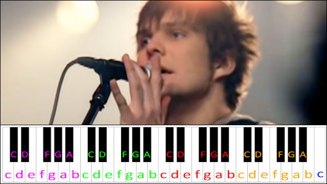 The Great Escape by Boys Like Girls Piano / Keyboard Easy Letter Notes for Beginners