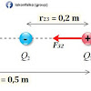 Contoh Soal Hukum Coulomb Kelas 12
