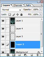 layer