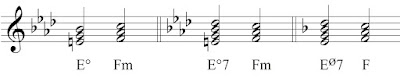 Regular resolution of diminished chords