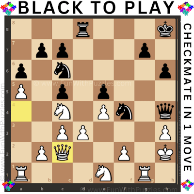 Play Black and Checkmate White in 1-Move. Find the Mistake made by White and Play White's best Move to avoid checkmate by Black.