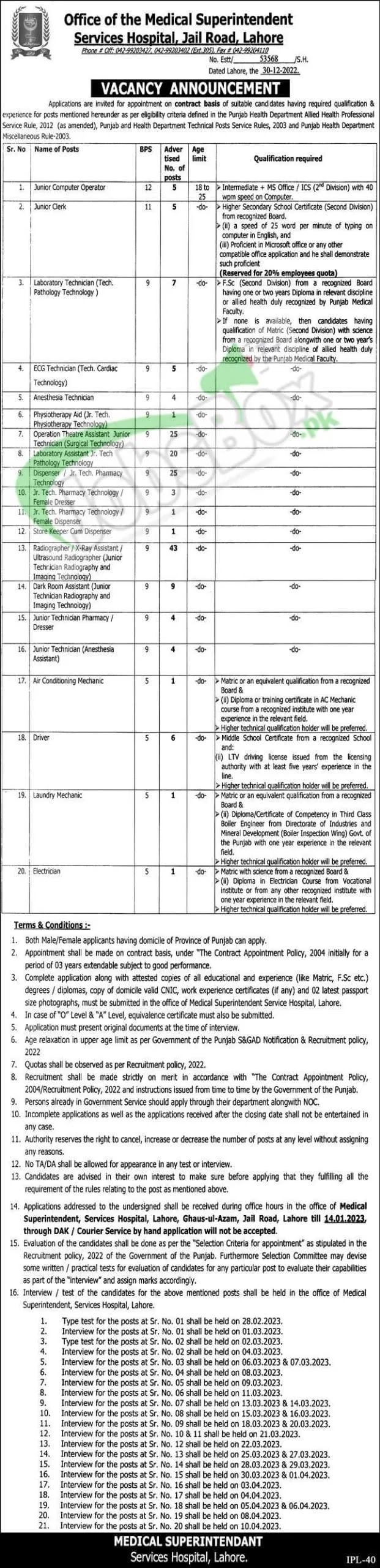 Services Hospital Lahore Jobs 2023