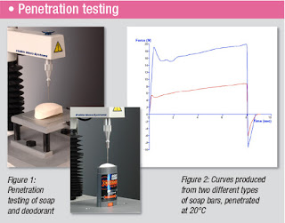 Penetration testing