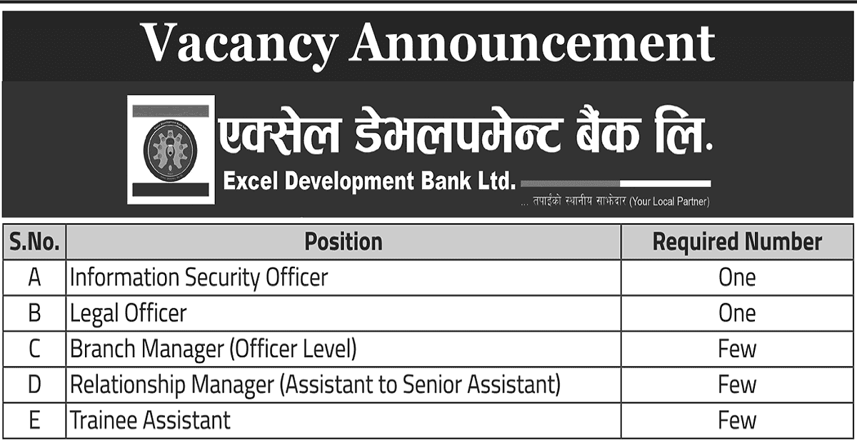 Excel Development Bank Vacancy Announcement