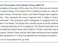 When corporatism leads to corporate governance failure