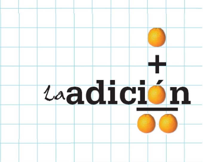 La adición - Algo de matematicas