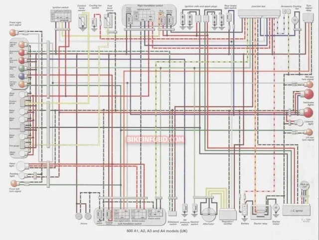 Kawasaki GPX600R Wiring Diagram