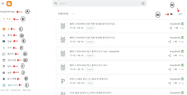 구글 블로그 관리자 화면
