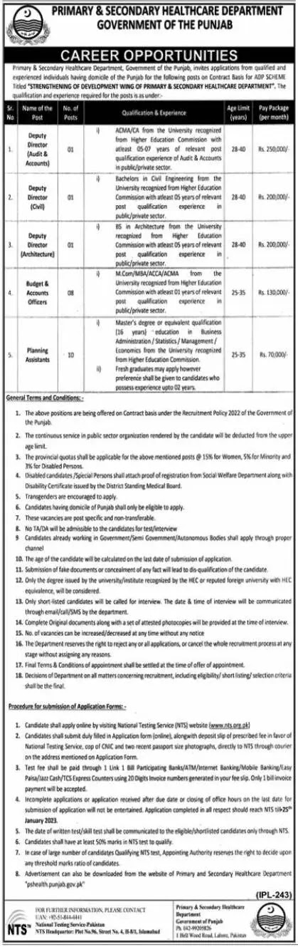 Primary and Secondary Health Care Department Through NTS-Latest January Jobs 2023
