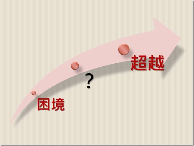 投影片4