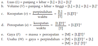 http://www.sainsseru.com/2017/12/materi-lengkap-besaran-dan-satuan.html