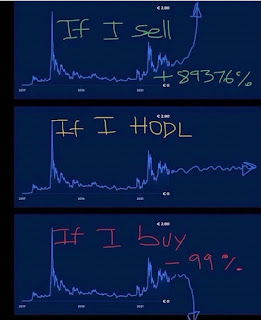 Crypto crash Funny viral Memes