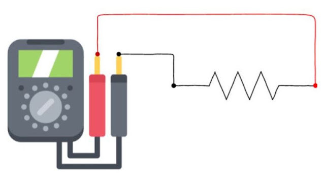 Pengertian dan Fungsi Ohmmeter