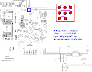 Cara Perbaikan ic Sim Nokia N Gage Classic
