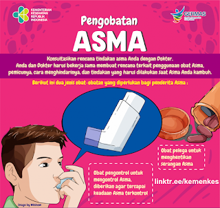 Pengobatan Asma