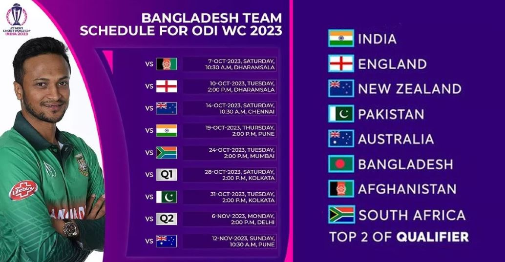 বিশ্বকাপ ক্রিটেক ২০২৩ এর সময়সূচী (বাংলাদেশ সময় অনুযায়ী) - Cricket World Cup 2023 Schedule (Bangladesh Time)