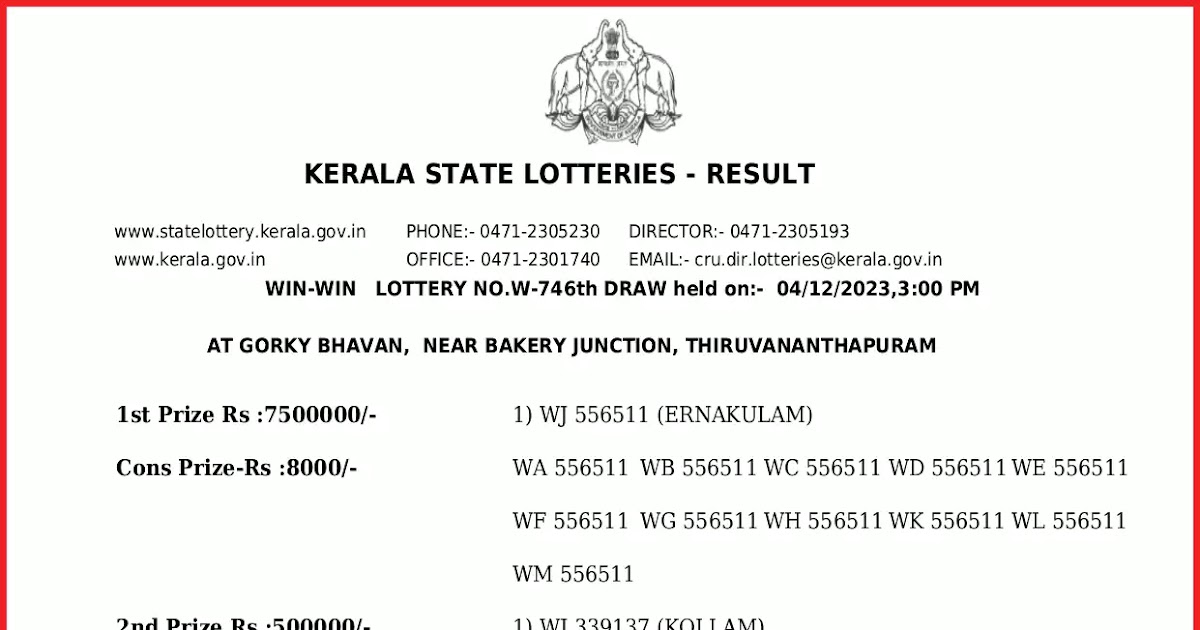 LIVE, Kerala Lottery Result TODAY 04-12-2023 (OUT): Win Win W-746 Monday  Lucky Draw Result DECLARED- Check Complete Winners List Here, India News