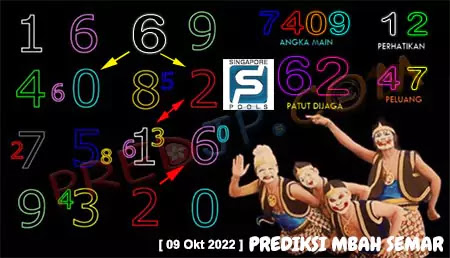 Prediksi Mbah Semar Singapura JP Hari Ini 09-Okt-2022