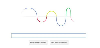 Heinrich Rudolf Hertz