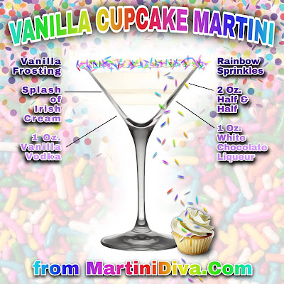 Vanilla Cupcake Martini Cocktail Recipe with Ingredients and Instructions