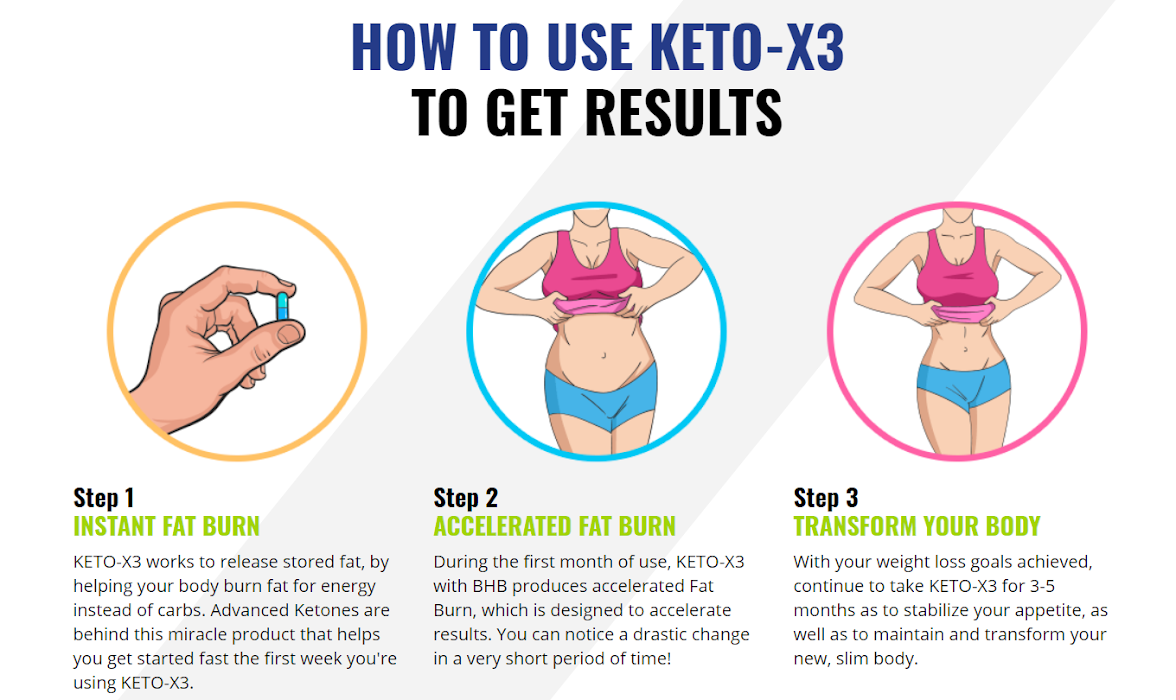 I Will Tell You The Truth About Keto X3 In The Next 60 Seconds. -  PromoSimple Giveaways Directory