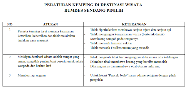 aturan-kemping-di-wisata