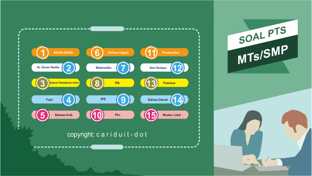 Contoh Soal PTS (UTS) K13 MTs/SMP Semester 1 dan 2 Kelas 7,8,9