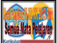 Download Analisis KI & KD SMA K.13