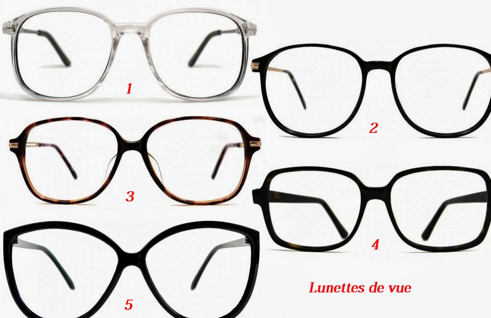 acheter-lunettes-en-ligne