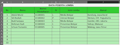 Cara Membuat Tombol Print Di Excel Dengan Data Vlookup