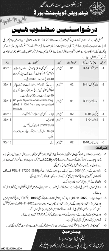 Neelum Valley Development Board Jobs 2020