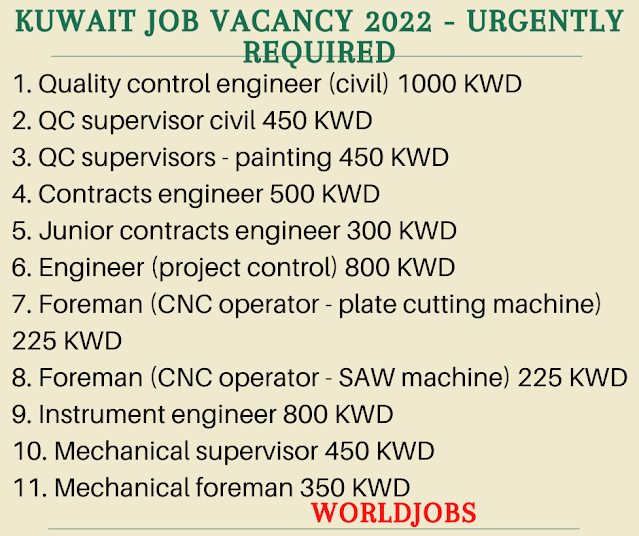 Kuwait job vacancy 2022 - Urgently required