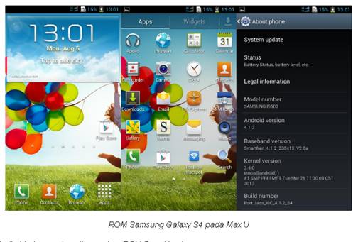 Custom ROM Model Samsung Galaxy S4 dan Sony Xperia untuk ...