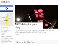 BBC’s Israel Olympics page