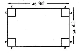 Solutions Class 12 गणित-I Chapter-6 (अवकलज के अनुप्रयोग)