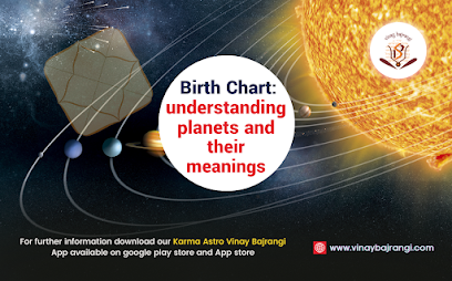 Birth Chart: Understanding the Planets and Their Meanings