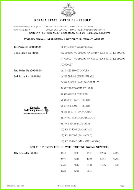 Off:> Kerala Lottery Result; 11.11.2023 Karunya Lottery Results Today "KR-627"