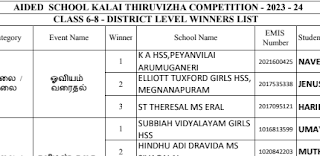 Kalai Thiruvizha Aided School - Winners List District Level - 6-8th Std - PDF