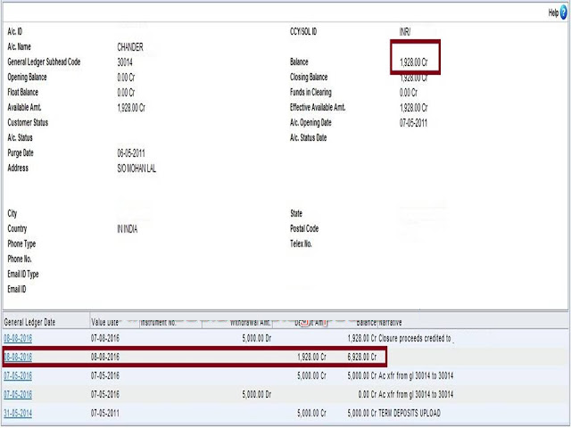 Erroneous credit of MIS/TD/SCSS interest into MIS/TD/SCSS account itself in Finacle 