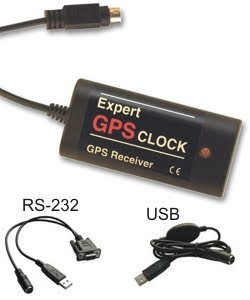 NTP Server GPS