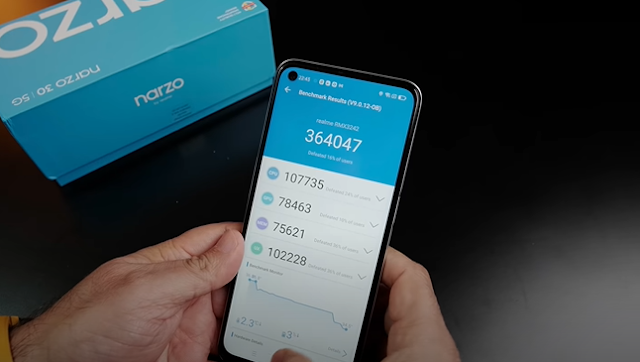 Realme Narzo 30 5G Review