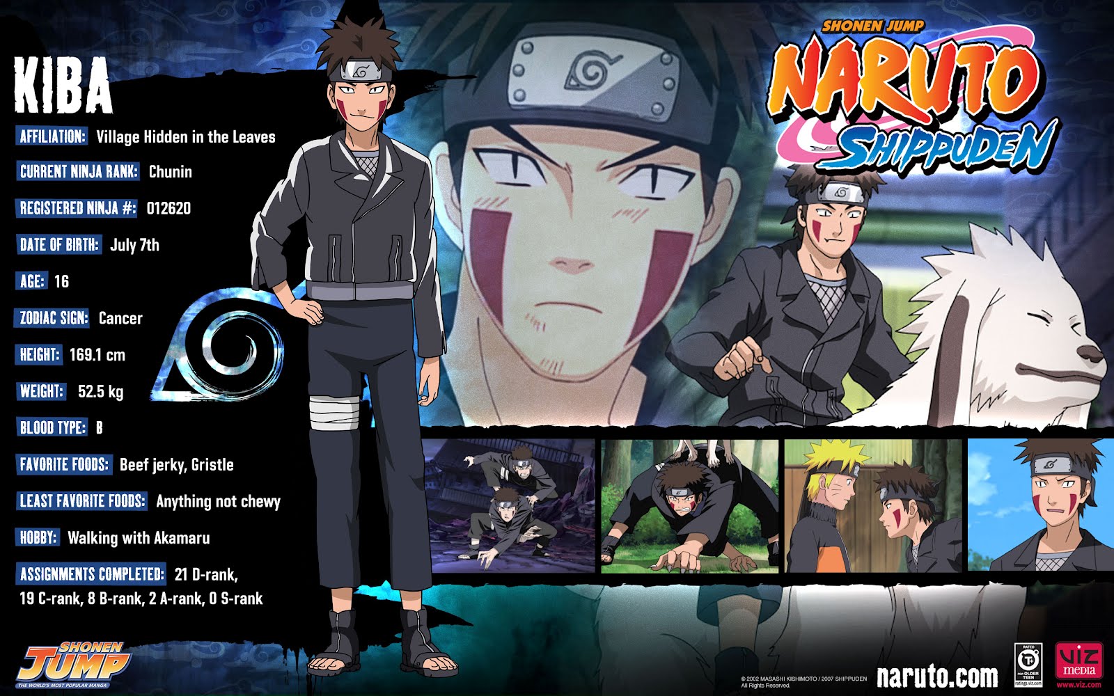 Gambar Para Pemain Naruto Shippuden 2018 DUNIA REMAJA 2018