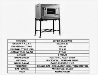 Oven Gas Type Super Standard