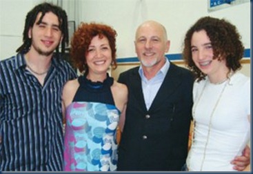 Família Umhof